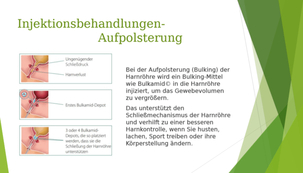 Bulking - Aufpolsterung Harnröhre